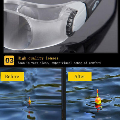 Adjustable Focus Fishing Telescope for Presbyopia